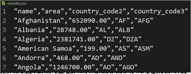 Python Read CSV File Example