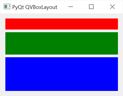 PyQt QVBoxLayout - Layout Stretch Factor