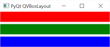 PyQt QVBoxLayout - Setting Contents Margins