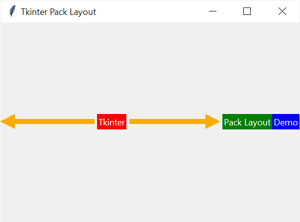tkinter pack layout side left, expand true